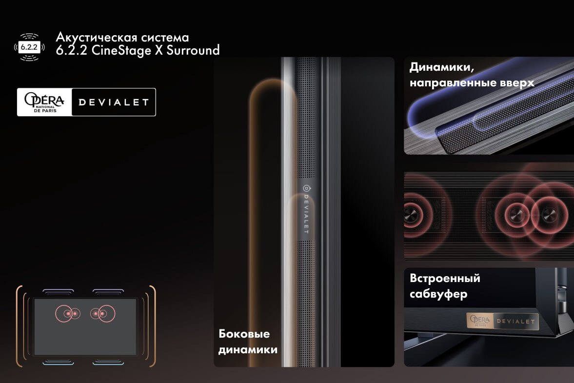 Телевизор Hisense 116UXQ, 4K UHd, Mini-LED - изображение 5