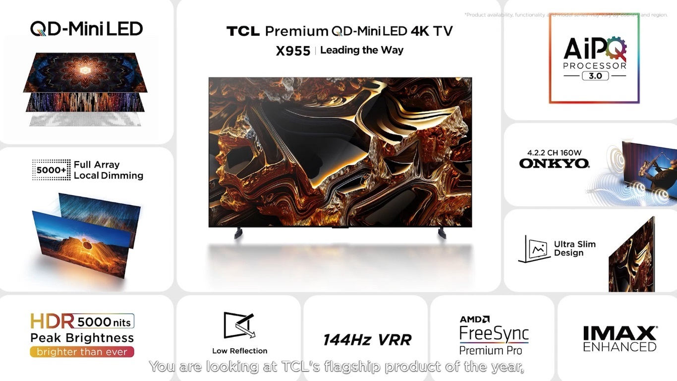 Телевизор TCL 115X955 ,QD-Mini LED, 4K UHD, Google TV - изображение 3